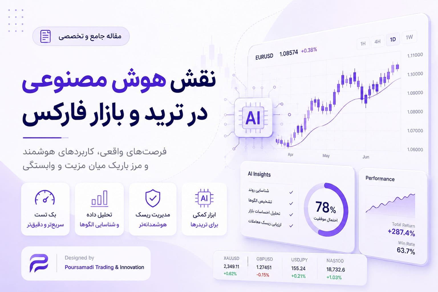 نقش هوش مصنوعی در ترید و بازار فارکس